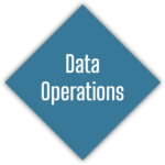Data Strategy Model Ops