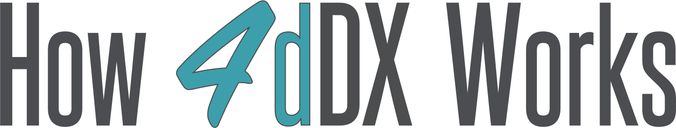 How 4dDX Works